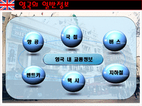 [관광정보론] 영국배낭여행 계획 및 관광정책과 관광지 조사-12