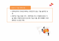 [경영학] SK-KM 이용사례 및 발전방안-16