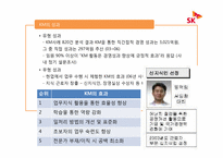 [경영학] SK-KM 이용사례 및 발전방안-19