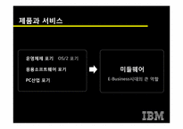 [이비지니스] 루이스 거스너의 `코끼리를 춤추게 하라`와 IBM의 경영혁신-4