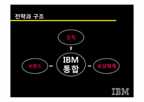 [이비지니스] 루이스 거스너의 `코끼리를 춤추게 하라`와 IBM의 경영혁신-9