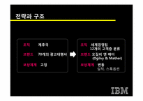 [이비지니스] 루이스 거스너의 `코끼리를 춤추게 하라`와 IBM의 경영혁신-10