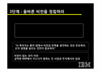 [이비지니스] 루이스 거스너의 `코끼리를 춤추게 하라`와 IBM의 경영혁신-15