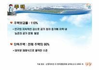 [지역경제] 영덕군 조성법을 이용한 인구 예측-18