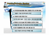 [지역경제] 영덕군 조성법을 이용한 인구 예측-19