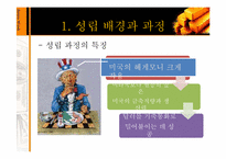 [세계경제사] 브레튼우즈 체제의 성립과 붕괴과정 및 의의-6