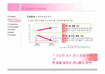 [광고마케팅] 대학생을 타겟으로 한 애니콜 브랜드 IMC커뮤니케이션 전략-3