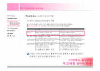 [광고마케팅] 대학생을 타겟으로 한 애니콜 브랜드 IMC커뮤니케이션 전략-8