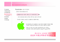 [광고마케팅] 대학생을 타겟으로 한 애니콜 브랜드 IMC커뮤니케이션 전략-9