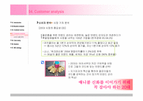 [광고마케팅] 대학생을 타겟으로 한 애니콜 브랜드 IMC커뮤니케이션 전략-11