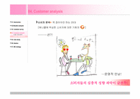 [광고마케팅] 대학생을 타겟으로 한 애니콜 브랜드 IMC커뮤니케이션 전략-12