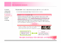 [광고마케팅] 대학생을 타겟으로 한 애니콜 브랜드 IMC커뮤니케이션 전략-13
