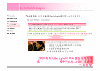 [광고마케팅] 대학생을 타겟으로 한 애니콜 브랜드 IMC커뮤니케이션 전략-15