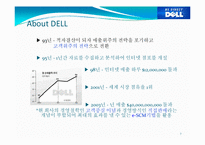 [이비지니스] SCM 성공과 실패사례분석(DELL사와 삼보컴퓨터)-7