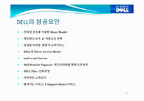 [이비지니스] SCM 성공과 실패사례분석(DELL사와 삼보컴퓨터)-12