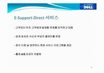[이비지니스] SCM 성공과 실패사례분석(DELL사와 삼보컴퓨터)-18