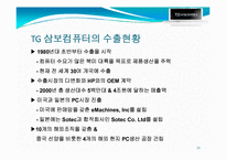 [이비지니스] SCM 성공과 실패사례분석(DELL사와 삼보컴퓨터)-20