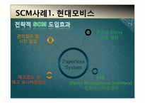 [경영정보] SCM개념과 도입 사례-6