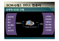 [경영정보] SCM개념과 도입 사례-8