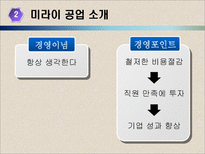 [인사관리] 미라이 공업의 인적 자원 관리-6