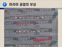 [인사관리] 미라이 공업의 인적 자원 관리-12