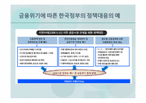[경제학] 출구전략과 경제에 미치는 영향-6