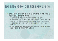 [경제학] 출구전략과 경제에 미치는 영향-15