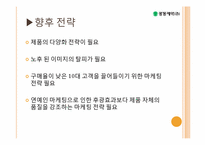 [경영학] 광동제약-비타500 마케팅 성공 사례-12