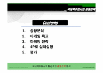 [경영학] 국내맥주회사의 경영전략-2
