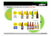 [경영학] 국내맥주회사의 경영전략-6