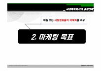 [경영학] 국내맥주회사의 경영전략-13