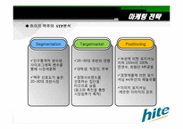 [경영학] 국내맥주회사의 경영전략-20