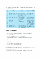 [생산관리] 일정계획의 개념과 중요성-6