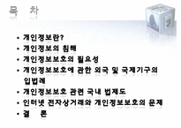 [전자상거래] 개인정보(Privacy)에 관한 국내외 법제도-2