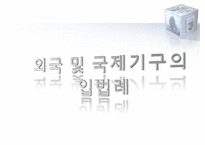[전자상거래] 개인정보(Privacy)에 관한 국내외 법제도-14