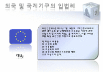 [전자상거래] 개인정보(Privacy)에 관한 국내외 법제도-18
