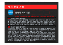 [국제경영](주)코원 시스템 해외시장 진출과 국제화 전략-18