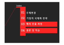 [국제경영](주)코원 시스템 해외시장 진출과 국제화 전략-20