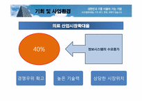 [벤처경영론] 벤처 창업 성공, 실패사례-비트컴퓨터, Netscape-7