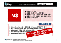 [벤처경영론] 벤처 창업 성공, 실패사례-비트컴퓨터, Netscape-14