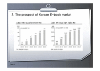 [경영학] E-book 시장의 전망과 미래(영문)-9