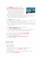 [일본문화의 이해] 일본여행-주고쿠-11
