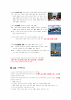 [일본문화의 이해] 일본여행-주고쿠-15