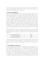 [사회학] 여성 경제활동의 필요성-2