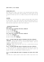 [현대사회와 여성] 20대의 혼전순결에 관한 인식 조사-1