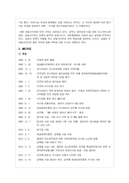 [정치와 미디어] 정권과 언론의 관계 고찰-10