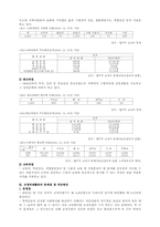[교정복지] 교도소 민영화와 프로그램-5