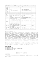 [교정복지] 교도소 민영화와 프로그램-9