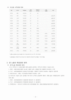 [사회계층론] 한국노총의 재정 현황-4