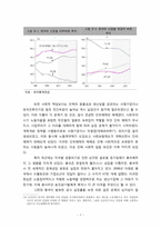 [정치외교학] 중국사회주의 발전의 국내적 병목들-노동문제를 중심으로-7